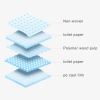 Pet Training 1 Bag Pads Super Absorbent Pet Diaper Disposable Healthy Nappy Mat Pet Dog Leak-proof Pee Pads with Quick-dry Surface